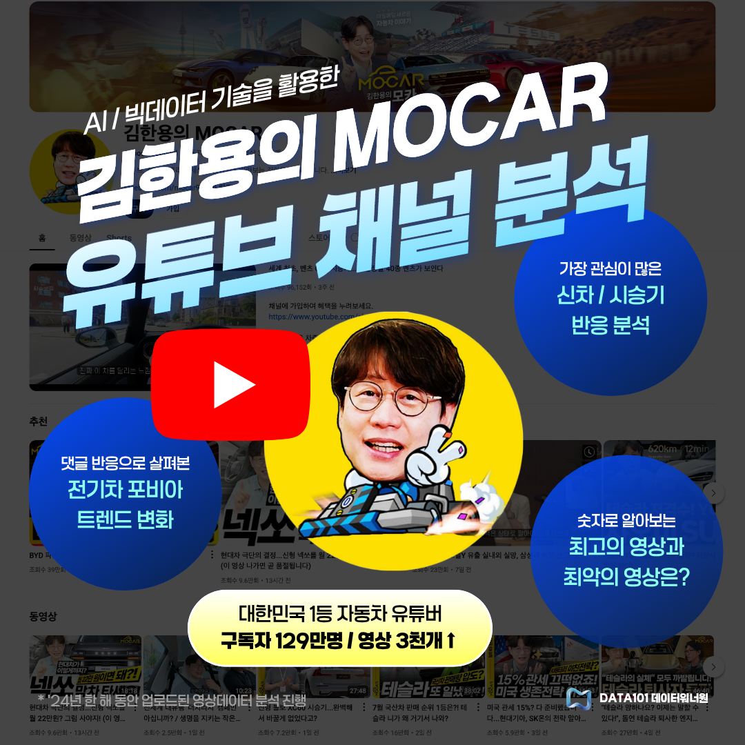MOCAR 유튜브 채널 분석